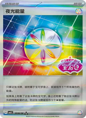 Luminous Energy
