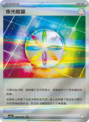 Luminous Energy