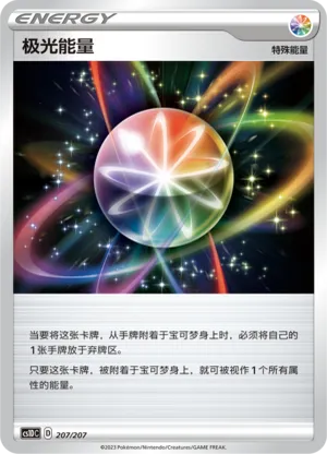 Aurora Energy