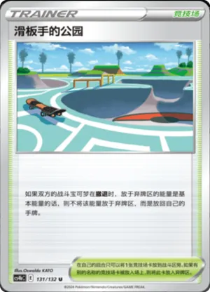 Skaters’ Park