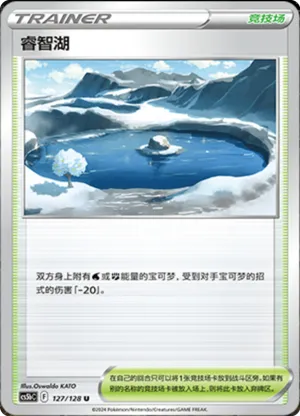 Lake Acuity