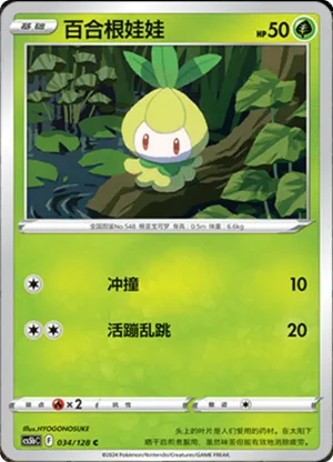 Petilil