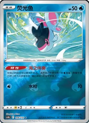 Finneon Reverse Holo