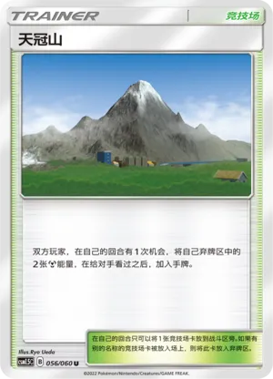 Mt. Coronet