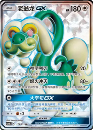 Drampa GX