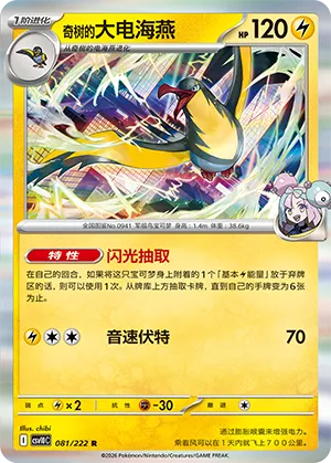 Iono's Kilowattrel