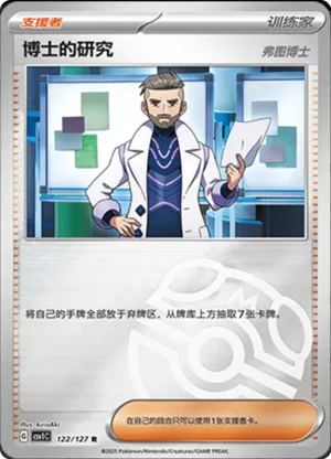 Professor's Research Master Ball Holo