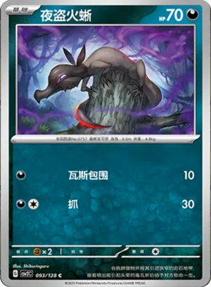 Salandit