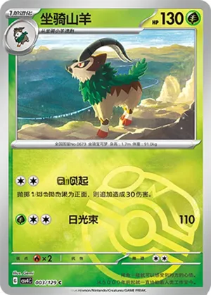 Gogoat Master Ball Holo