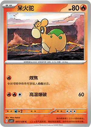 Numel