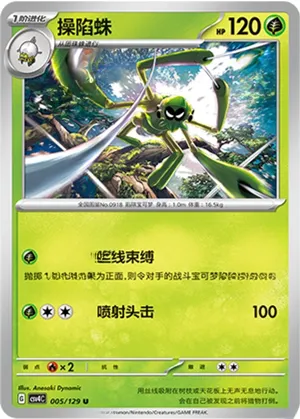 Spidops