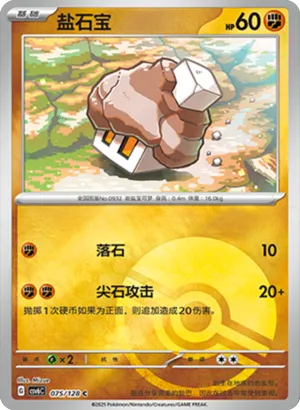 Nacli Pokeball Holo