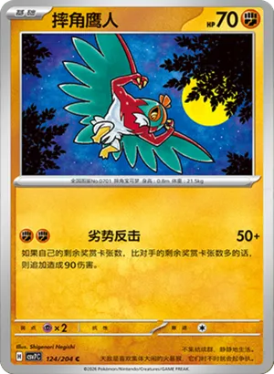 Hawlucha