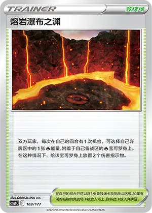Magma Basin