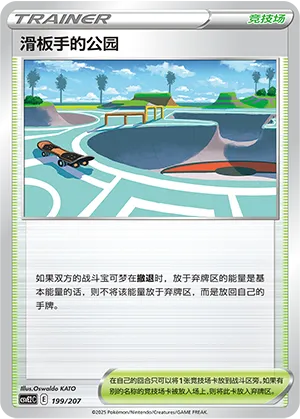 Skaters' Park