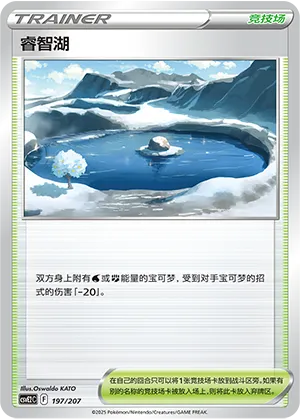 Lake Acuity