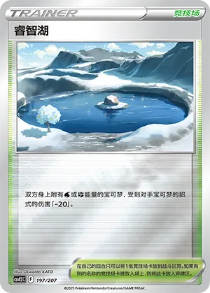 Lake Acuity Reverse Holo