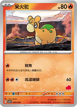 Numel