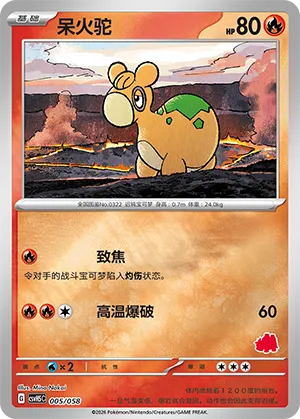 Numel