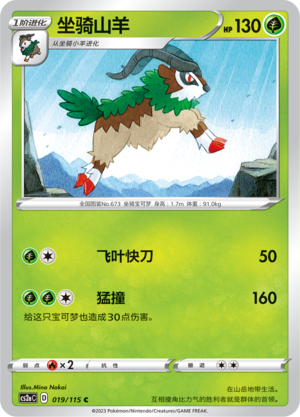 Gogoat 019/258 Vivid Portrayals - Set A