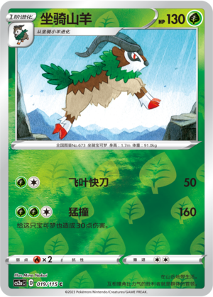 Gogoat