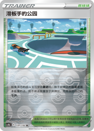 Skaters’ Park