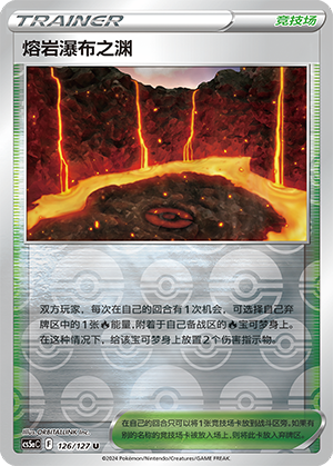 Magma Basin