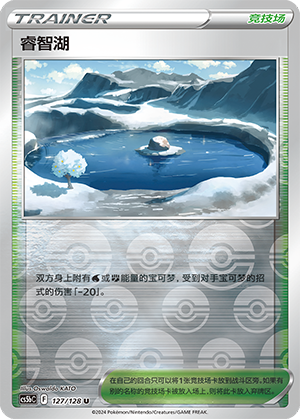 Lake Acuity