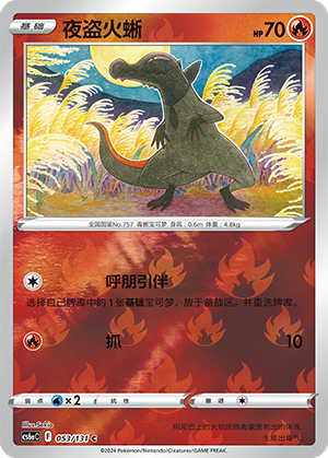 Salandit