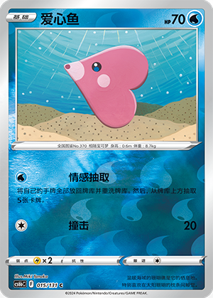 Luvdisc