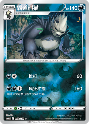 Pangoro