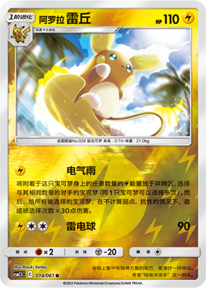 Alolan Raichu