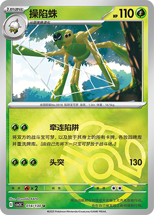 Spidops