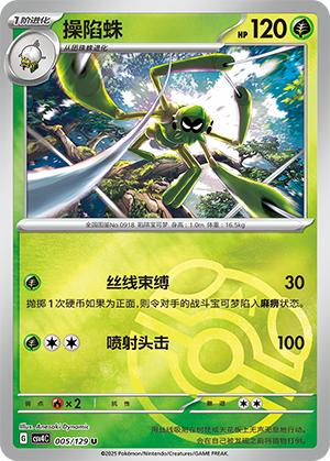 Spidops