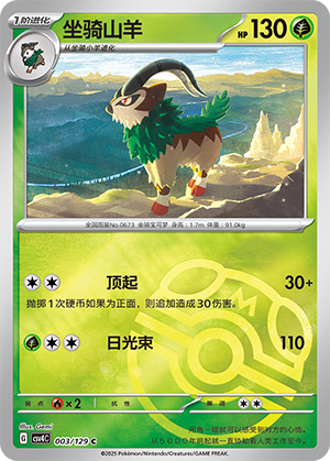 Gogoat