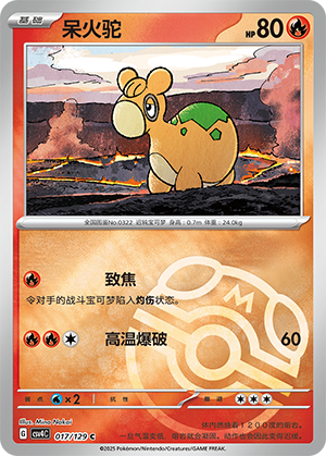 Numel