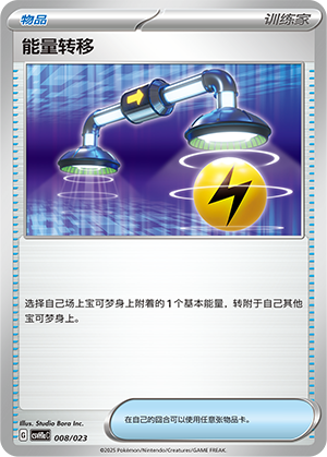 Energy Switch 008 Happy Set 1: Modification Pack