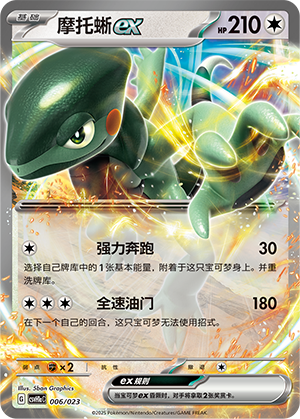 Cyclizar ex 006 Happy Set 1: Modification Pack